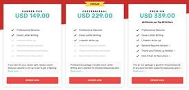 Resume Services Reviews